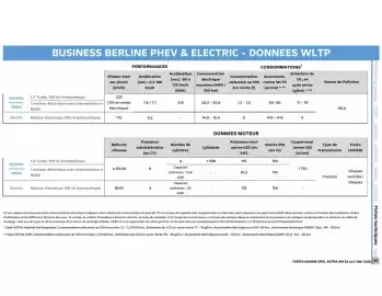 Catalogue Opel page 26