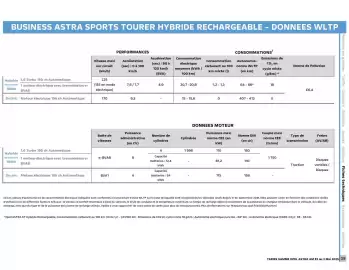 Catalogue Opel page 30