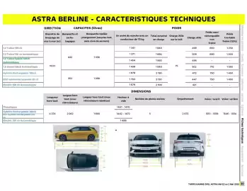 Catalogue Opel page 31