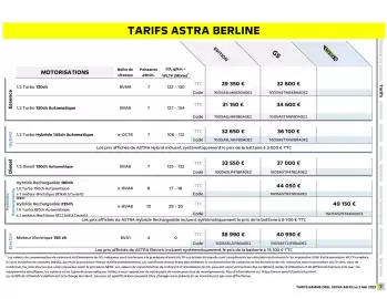 Catalogue Opel page 8