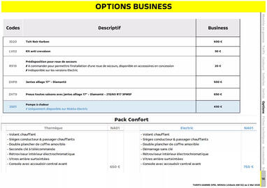 Catalogue Opel page 16