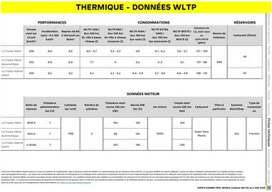 Catalogue Opel page 17