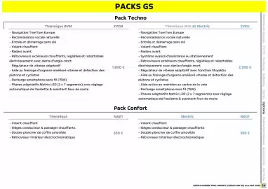 Catalogue Opel page 14