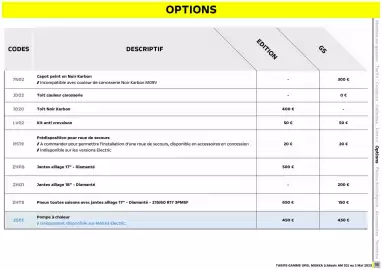 Catalogue Opel page 15