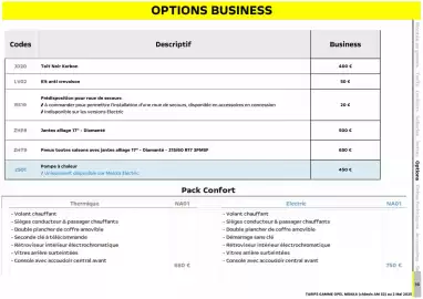 Catalogue Opel page 16