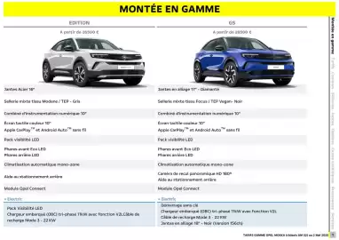 Catalogue Opel page 2