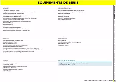 Catalogue Opel page 3