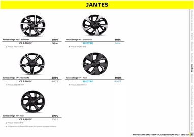 Catalogue Opel page 8