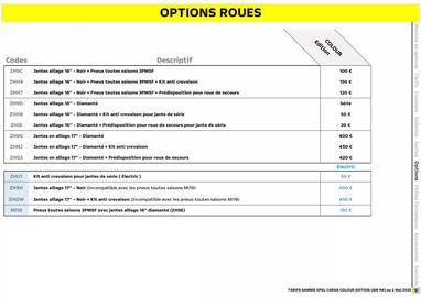 Catalogue Opel page 9