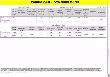 Catalogue Opel page 12