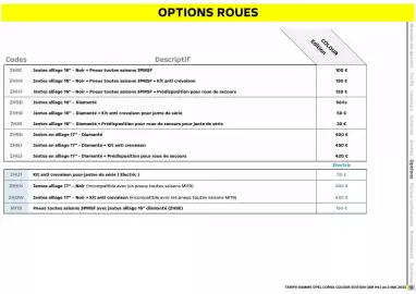 Catalogue Opel page 9