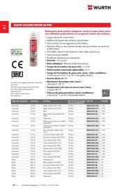 Catalogue Würth page 10