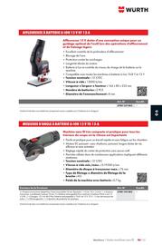 Catalogue Würth page 1001