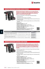 Catalogue Würth page 1004