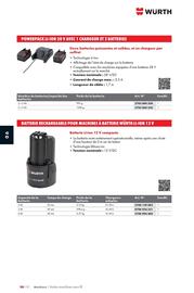 Catalogue Würth page 1006