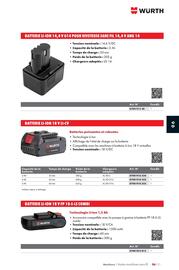 Catalogue Würth page 1007