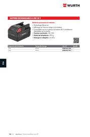 Catalogue Würth page 1008