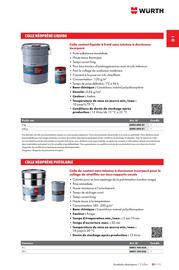 Catalogue Würth page 101