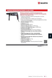 Catalogue Würth page 1011