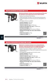 Catalogue Würth page 1012