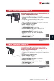Catalogue Würth page 1013