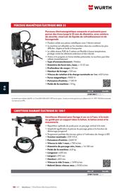 Catalogue Würth page 1016