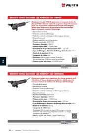Catalogue Würth page 1018