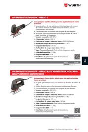 Catalogue Würth page 1021
