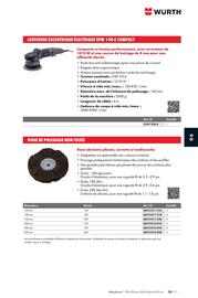 Catalogue Würth page 1027