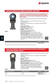 Catalogue Würth page 1030