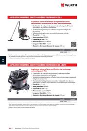 Catalogue Würth page 1038