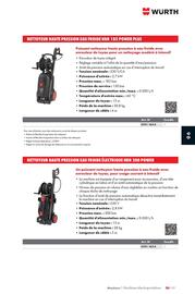 Catalogue Würth page 1045