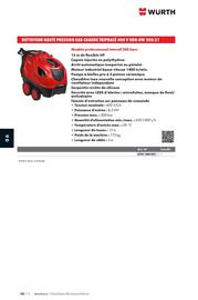 Catalogue Würth page 1048