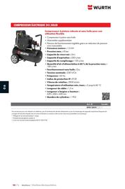 Catalogue Würth page 1050