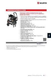 Catalogue Würth page 1051