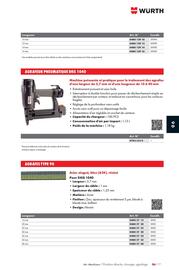 Catalogue Würth page 1053