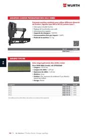 Catalogue Würth page 1054