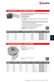 Catalogue Würth page 1057