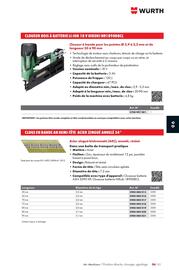 Catalogue Würth page 1059
