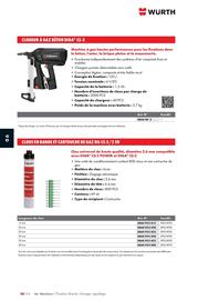 Catalogue Würth page 1060