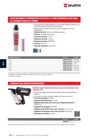 Catalogue Würth page 1062