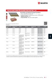 Catalogue Würth page 1063