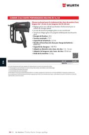 Catalogue Würth page 1064