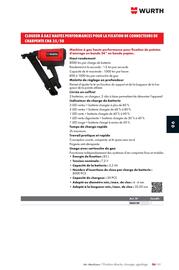 Catalogue Würth page 1065