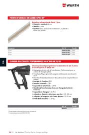 Catalogue Würth page 1066