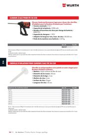 Catalogue Würth page 1068