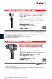 Catalogue Würth page 1070