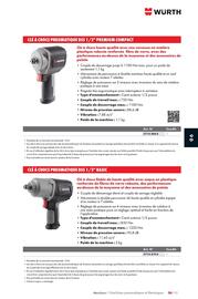 Catalogue Würth page 1071