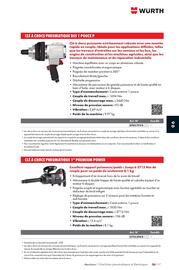 Catalogue Würth page 1073