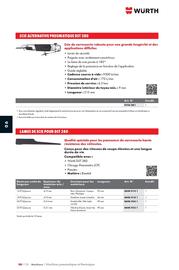 Catalogue Würth page 1076